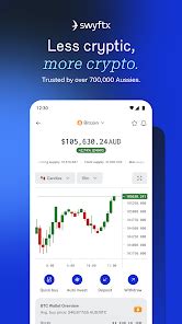 Swyftx: Buy & Sell Crypto .